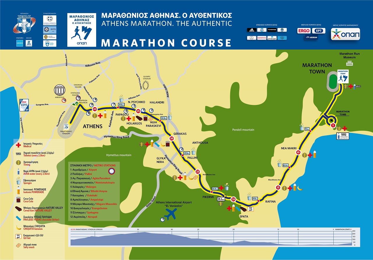 Marathon d'Athènes 2020 (Grèce) inscription & séjour Sportifs à bord
