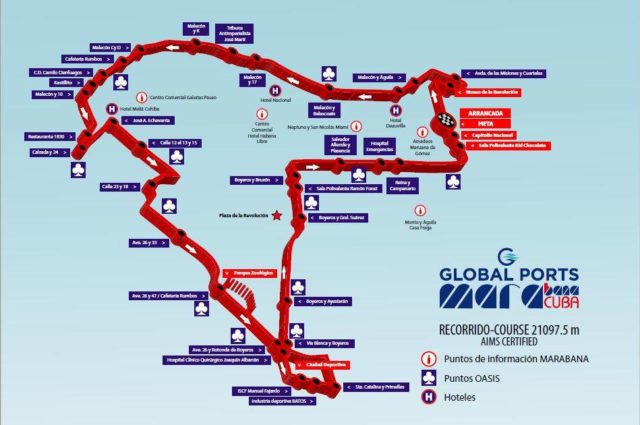 Le parcours du marathon de Cuba/La Havane