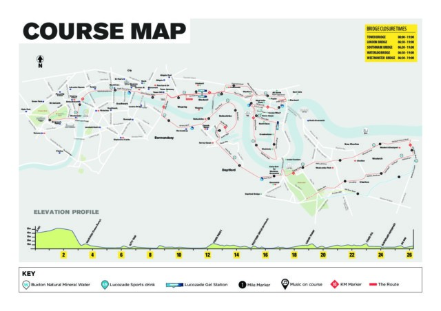 Parcours du marathon de Londres